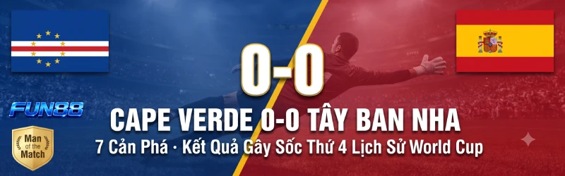 Vozinha Cản 7 Cú Sút Tây Ban Nha - Gây Sốc World Cup 2026 2 Vozinha cản phá trước Tây Ban Nha trong trận Cape Verde hòa 0-0 tại World Cup 2026